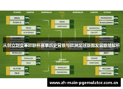 从创立到变革欧联杯赛事历史背景与欧洲足球版图发展脉络解析 从创立到变革欧联杯赛事历史背景与欧洲足球版图发展脉络解析